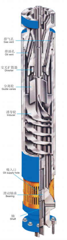 油气分离器